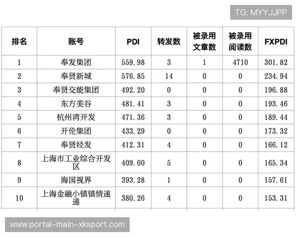山东83-80末节翻盘广州，黑马本色巩固前四排名