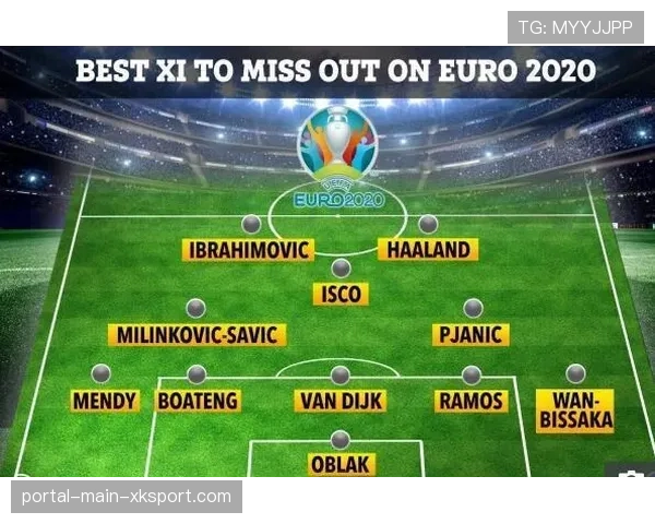 控球无效的典型战役：分析曼联对阵布伦特福德的高控球率与低转化率